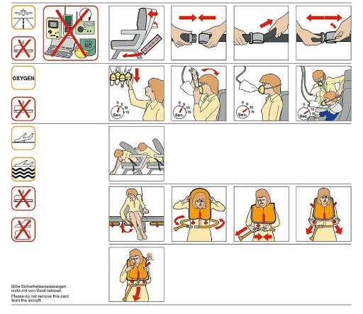 Airline Instructions Imagery